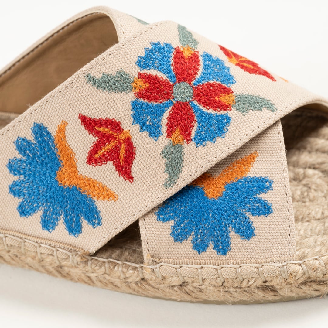 Florya Jüt Terlik Renkli